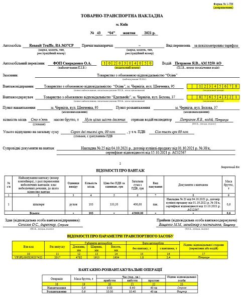 Товарная накладная образец заполнения 2022. Товарно-транспортная накладная образец заполнения 2022. ТТН товаро транспортная накладная 2022. Товарная накладная образец заполнения 2021.