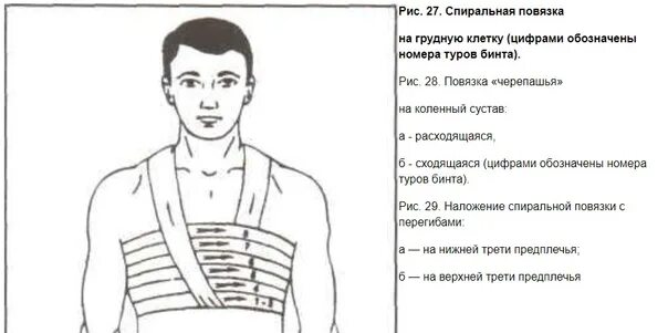 Техника наложения повязок на грудную клетку. Спиральная повязка на грудную клетку. Наложение спиральной повязки на грудную клетку. Спиральная на грудь бинтовая повязка. Спиральная повязка на грудную клетку алгоритм.