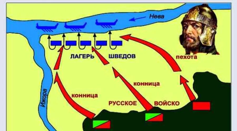 15 Июля 1240 года Невская битва. Захватчики невской битвы