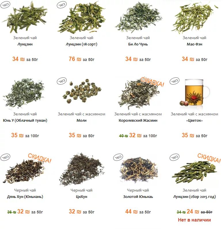 Сколько сортов зеленого чая. Название для чайной. Чай названия. Зеленый чай названия. Сорта зеленого чая.