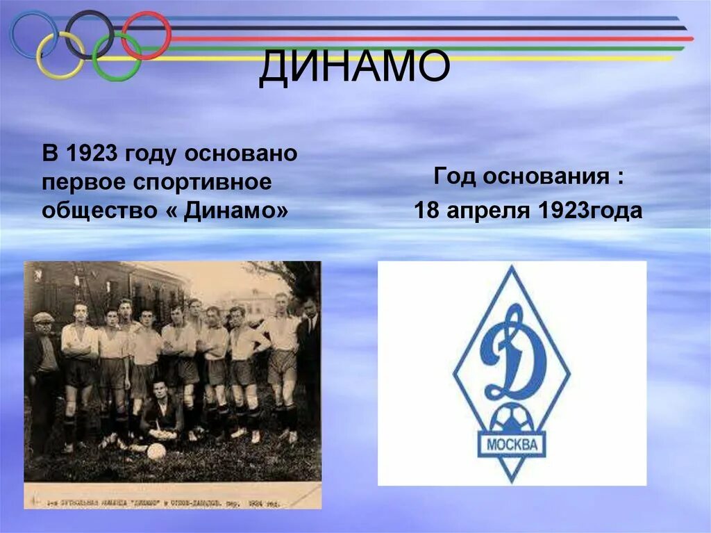 В 1923 году основано первое спортивное общество «Динамо». Московское спортивное общество «Динамо». В СССР создано Московское спортивное общество «Динамо». Московское спортивное общество «Динамо» 1923. Спортивные общества россии