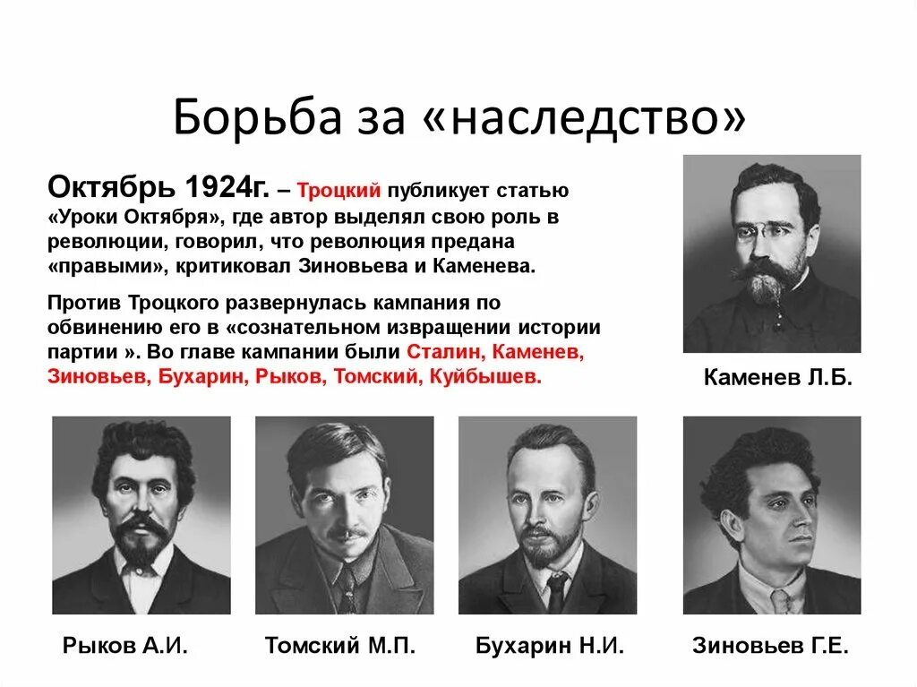 Бухарин Рыков Троцкий. Сталин Зиновьев Каменев. Зиновьев Каменев Бухарин Рыков. Внутрипартийная борьба в 20-е годы в ВКПБ. Этапы внутрипартийной борьбы 1920