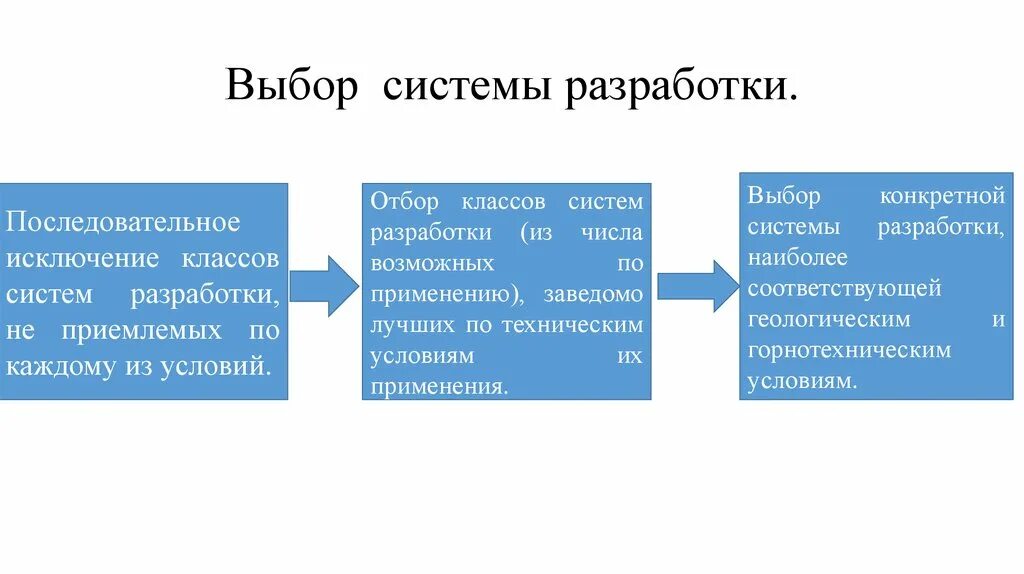 Система отбора чисел