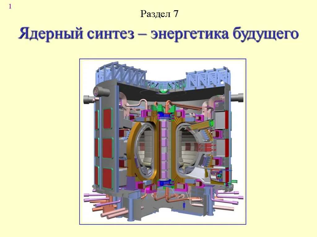 Реферат ядерная физика. Ядерный Синтез. Термоядерный реактор схема. Управляемый термоядерный Синтез. Реактор холодного синтеза.