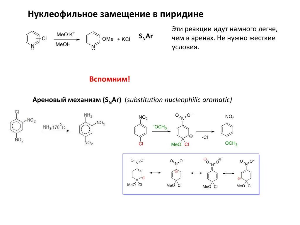 Реакция ана