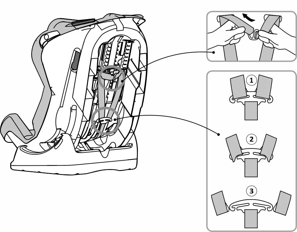 Ремень безопасности схема. Happy Baby автокресло крепление ремня. Сборка детского автокресла Хэппи Беби. Happy Baby Taurus расположение ремней.