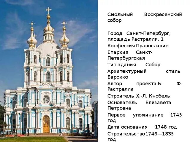 Архитектура 18 века тест. Смольный монастырь в Санкт-Петербурге Растрелли.