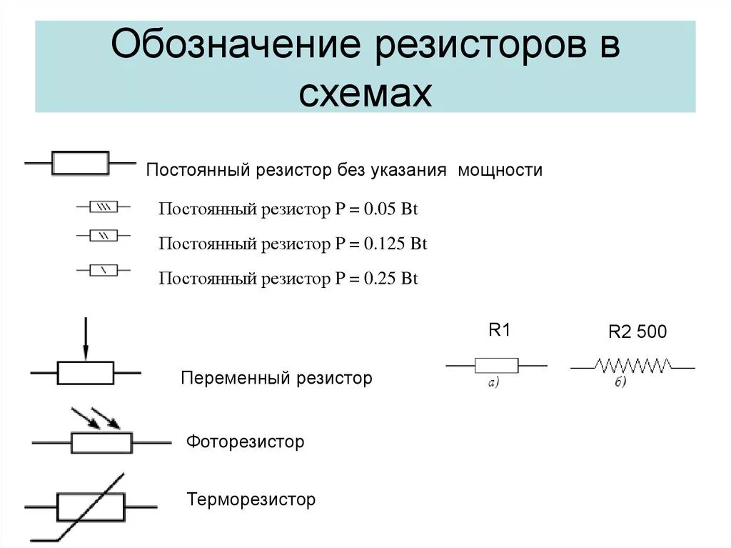 Переменный регистр. Как обозначается резистор на схеме. Переменный резистор на электрической схеме. Как на электрической схеме обозначается резистор. Резистор постоянного тока на схеме.