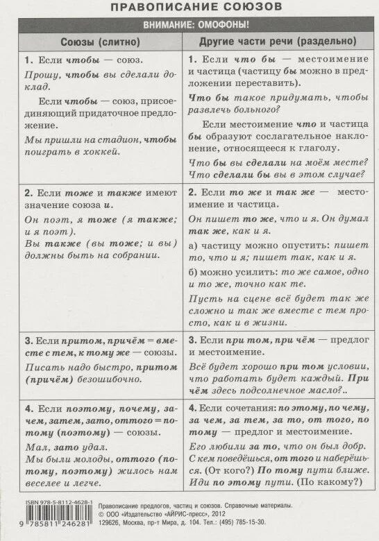 Правописание служебных частей речи предлогов союзов частиц. Правописание производных предлогов и союзов. Служебные части речи правописание служебных частей речи. Правописание производных союзов таблица. Правописание предлогов и союзов 7