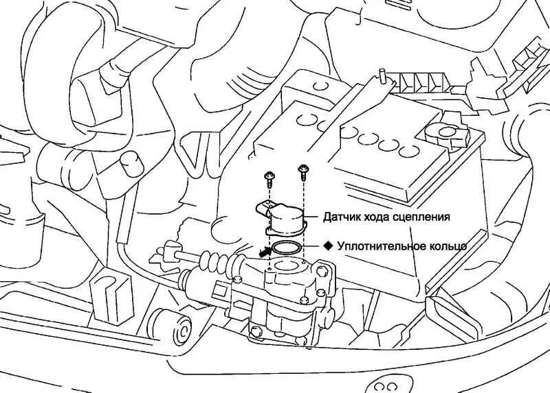 датчик хода сцепления