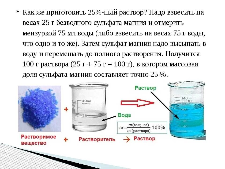 Какой рецепт воды. Приготовление растворов как приготовить 10% раствор. Как приготовить 5 процентный раствор раствора. Как приготовить 0.5% раствор соли. Как приготовить раствор соли 1к10.