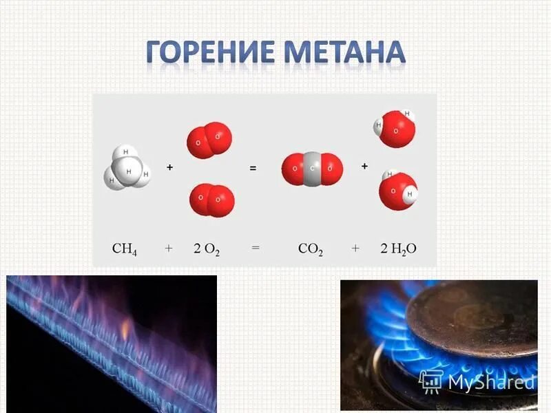 Формула полного сгорания газа. Реакция полного горения метана. Горение природного газа реакция. Химическая реакция горения природного газа. Формула природного газа в химии.