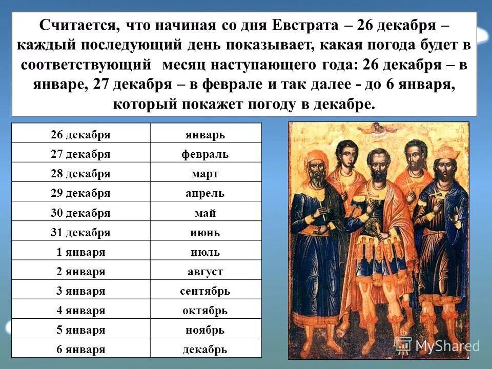 С какого дня считают 40 морозов. 26 Декабря народный календарь. Евстратьев день 26 декабря. 26 Декабря приметы. 26 Декабря Евстратиев день народный календарь.