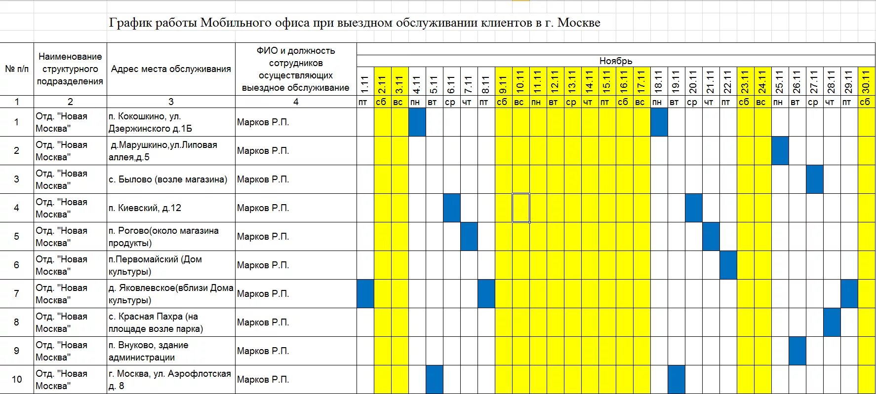 График работы магазинов москва