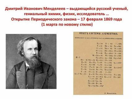 Менделеев пермь 2 расписание