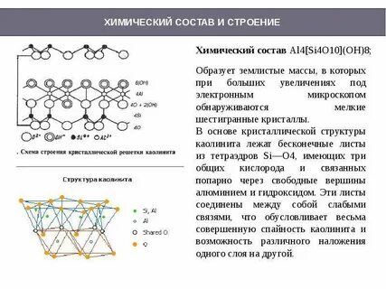 Химический состав мелкие