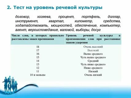Высокий и низкий уровень культуры