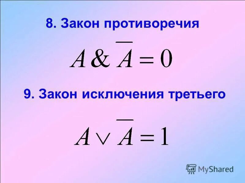 Закон исключенного третьего это. Закон противоречия. Закон противоречия в логике. Закон исключенного противоречия. Законы логики противоречия.