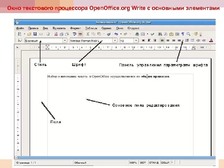 Укажите элементы окна текстового процессора. Элементы окна текстового процессора опен офис. Основные элементы текстового процессора OPENOFFICE. Окно текстового процессора. Окно текстового редактора.