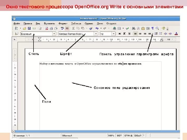 Укажите общие элементы окна текстового процессора. Элементы окна текстового процессора опен офис. Основные элементы текстового процессора OPENOFFICE. Окно текстового процессора. Окно текстового редактора.