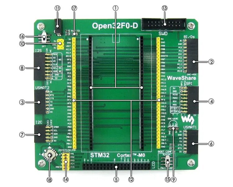 Stm32f0 Discovery Kit for stm32f051 MCU. Stm32 макетная плата. Stm32 Waveshare. Stm32 Cortex.