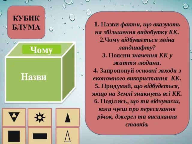 Прием кубик Блума. Кубик Блума презентация. Кубик Блума 1 класс. Игра кубик блума