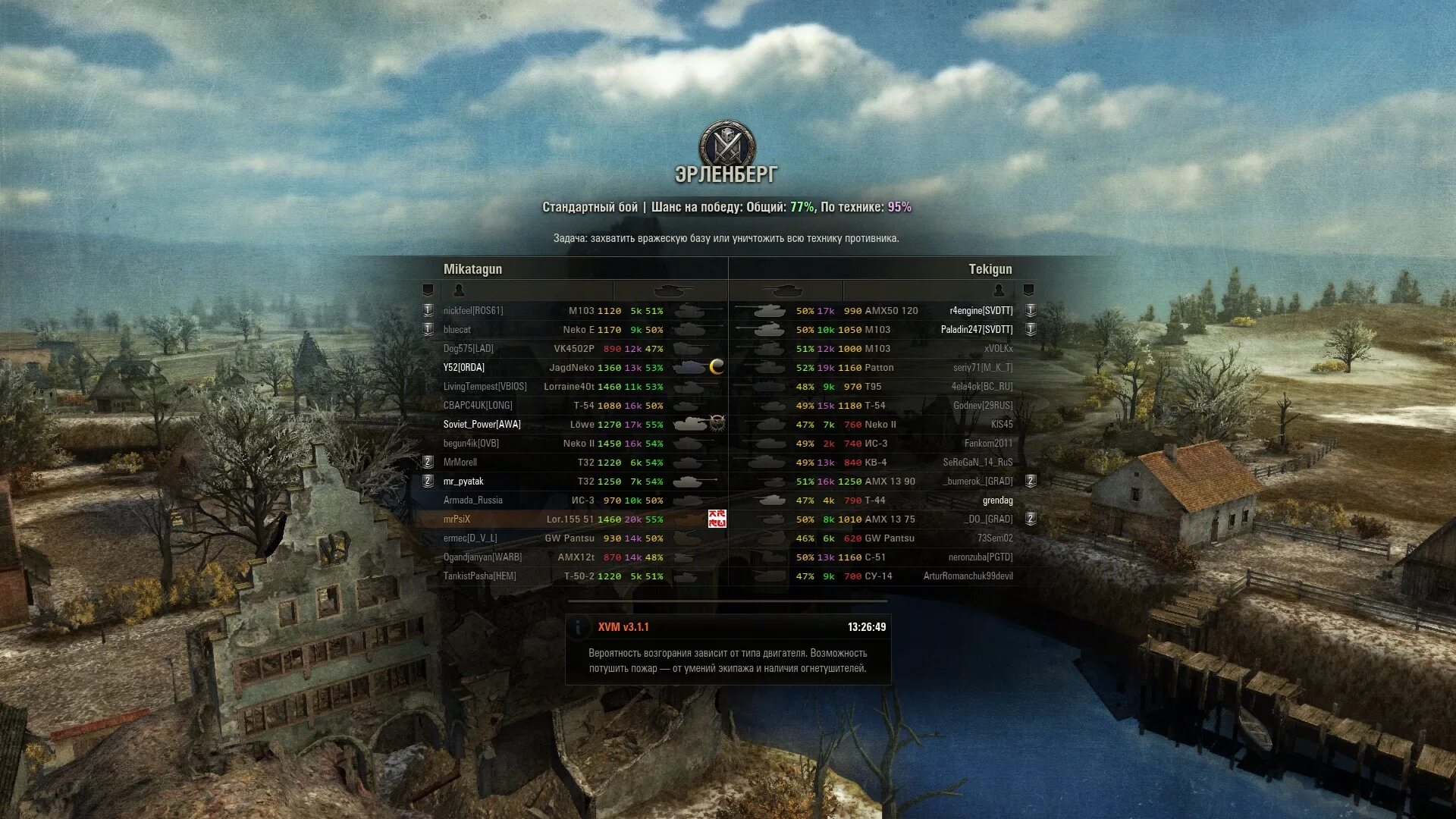 Load world. World of Tanks загрузка. Карта Эрленберг в World of Tanks. Экран загрузки боя WOT. Загрузка боя WOT.