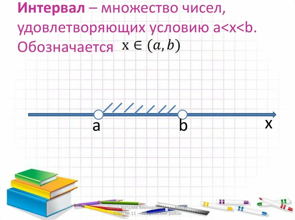 Числовые промежутки 7 класс алгебра презентация. Числовые промежутки. Числовые промежутки отрезок. Презентация на тему числовые промежутки. Множество отрезков.