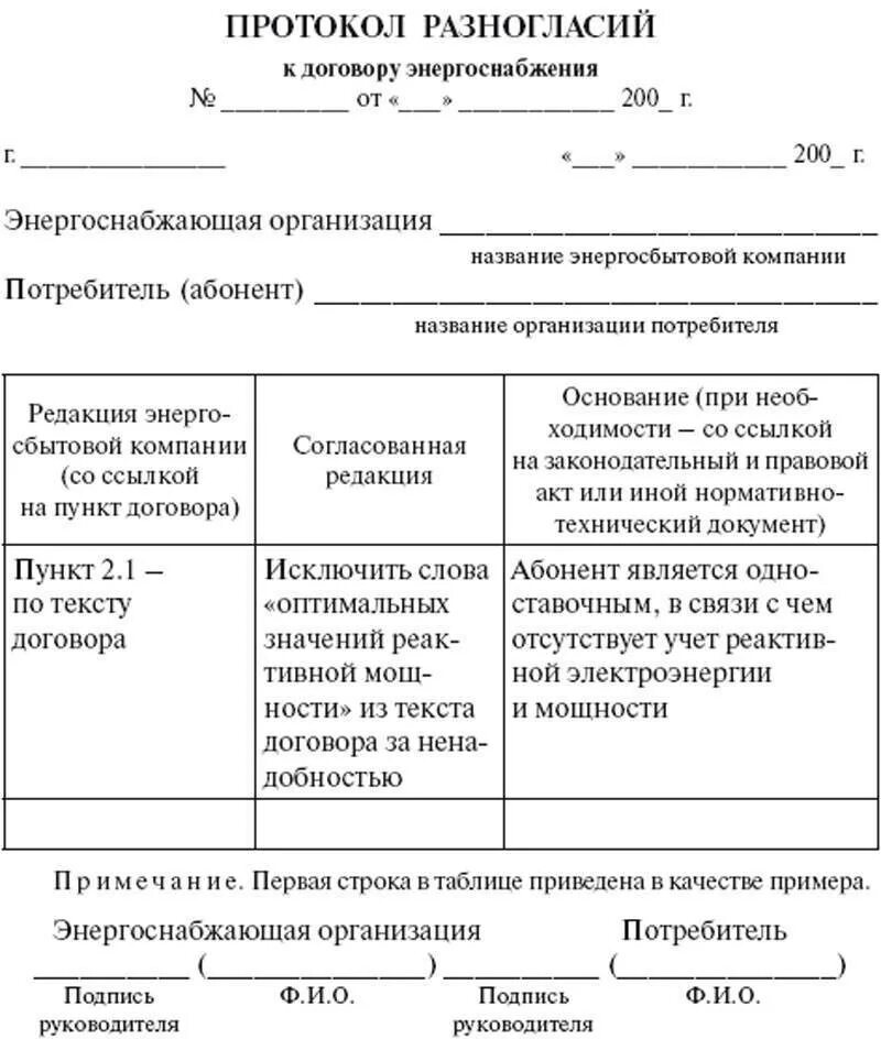 Протокол урегулирования спора. Протокол разногласий образец заполненный. Протокол разногласий к договору электроснабжения. Составление протокола разногласий к договору. Протокол разногласий к договору энергоснабжения.