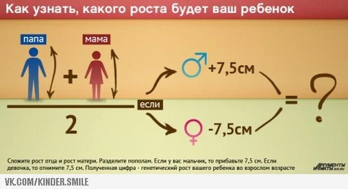 Как проверить мужа через. Как узнать будущий рост. Какой будет рост. Узнать свой рост в будущем. Как понять какого роста будет ребенок.