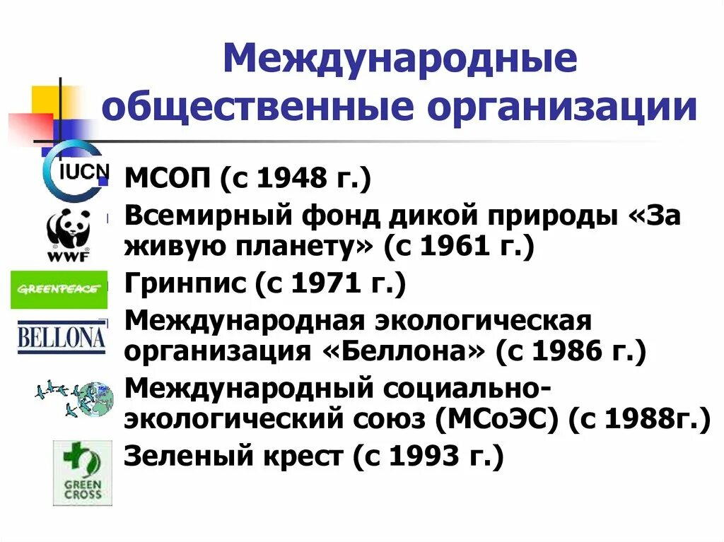 Предприятия учреждения и общественные объединения. Международные организации. Международные организации примеры. Международные общественные объединения. Общественные организации примеры.