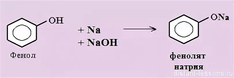Фенолят натрия + н2со. Фенолят натрия и хлор. Фенолят натрия фенол. Фенолят натрия + cl2.