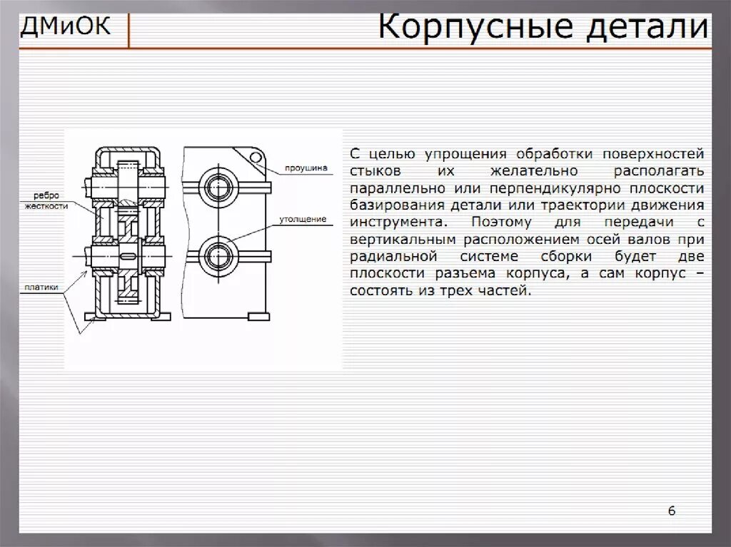 Корпусные детали. Корпусные детали механизмов. Корпусные детали машин и механизмов. Типы корпусных деталей.