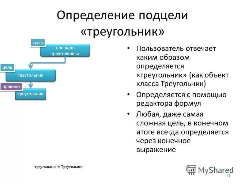 Сложная цель текст