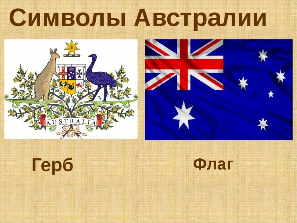 Австралия флаг и герб. Австралия для детей. Австралия символы страны. Национальные символы Австралии.