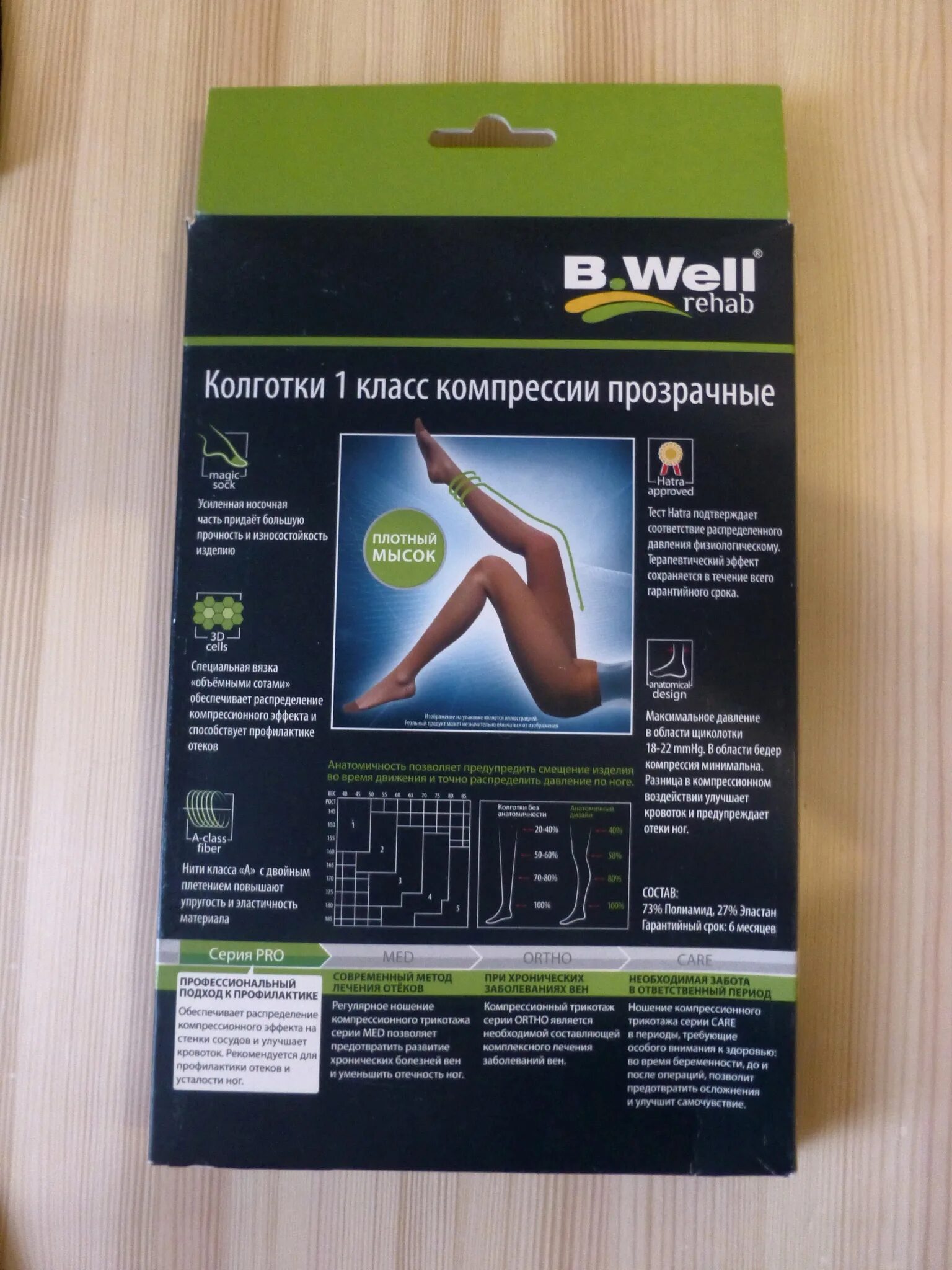 Компрессионные колготки классы. Компрессионные колготки классы