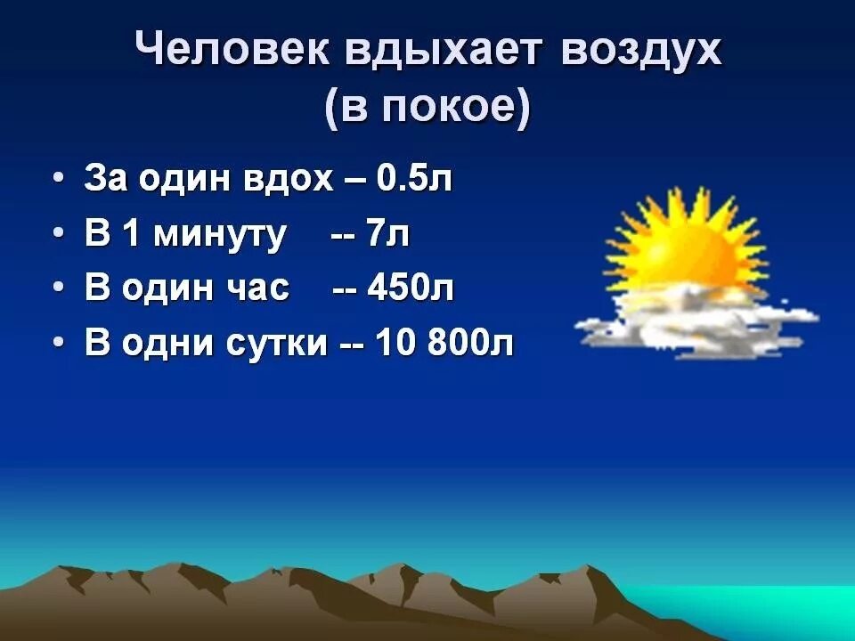 Объем вдыхаемого воздуха в минуту. Сколько человек вдыхает воздуха в сутки. Сколько литров воздуха вдыхает человек за сутки. Сколько литров воздуха вдыхает человек за 1 минуту.