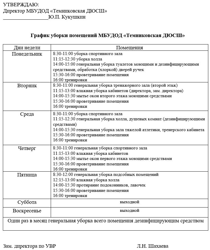 Уборка в доу по санпин. График уборки в детском саду по САНПИН. График Генеральной уборки пищеблока в детском саду. График уборки помещений в детском саду. График Генеральной уборки в детском саду по САНПИН.