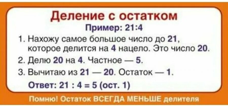 Деление с остатком памятка. Памятка деление с остатком 3 класс. Деление с остатком 3 класс карточки. 3 Кл деление с остатком карточки. Делится на четыре без остатка