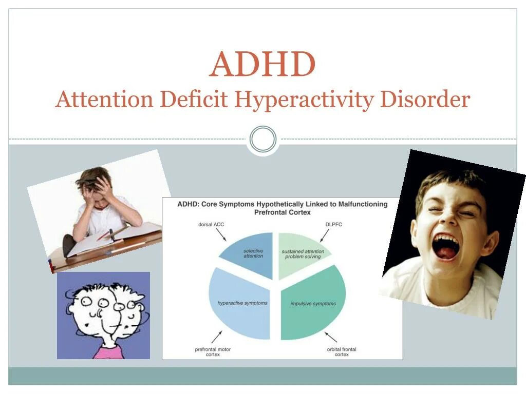 Attention hyperactivity Disorder. ADHD hyperactivity. Attention deficit Disorder. Attention-deficit/hyperactivity Disorder (ADHD). Attention disorders