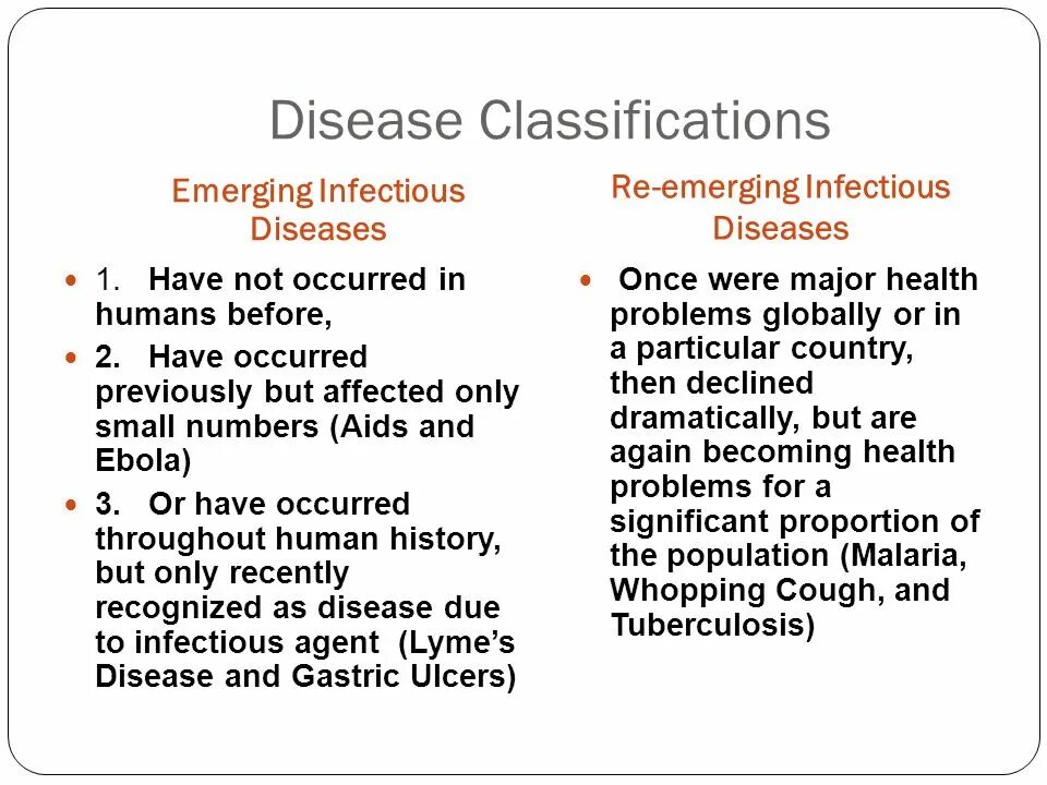 Disease перевод. Classification of Infectious diseases. Тема 27 Infectious diseases. Infection disease текст. Hereditary diseases.