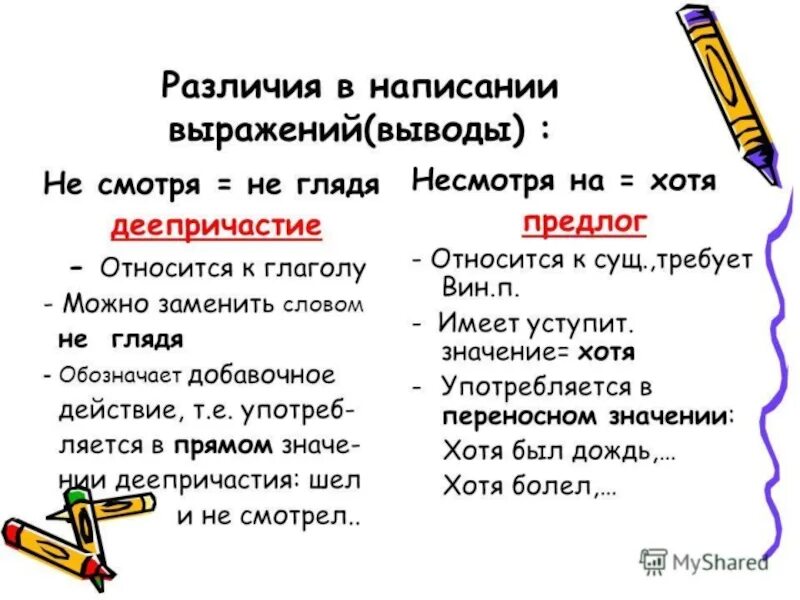 Несмотря по сторонам предлог. Написание предлога несмотря на. В отличии или в отличие как правильно. Правописание предлога несмотря на. В отличии как писать.