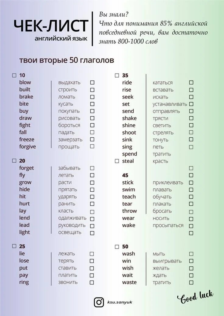 Price list artist шаблон. Ту ду листы для ежедневника. Слова для запоминания. Чек лист по изучению английского. Чек лист изучения английского языка самостоятельно.