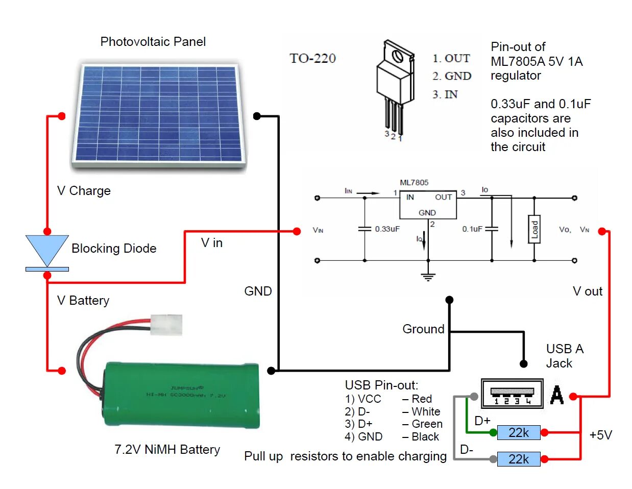 Контроллер заряда солнечной панели MPPT. Power Bank контроллер заряда схема. Solar Charger Солнечная панель схема. Контроллер солнечной панели ардуино.