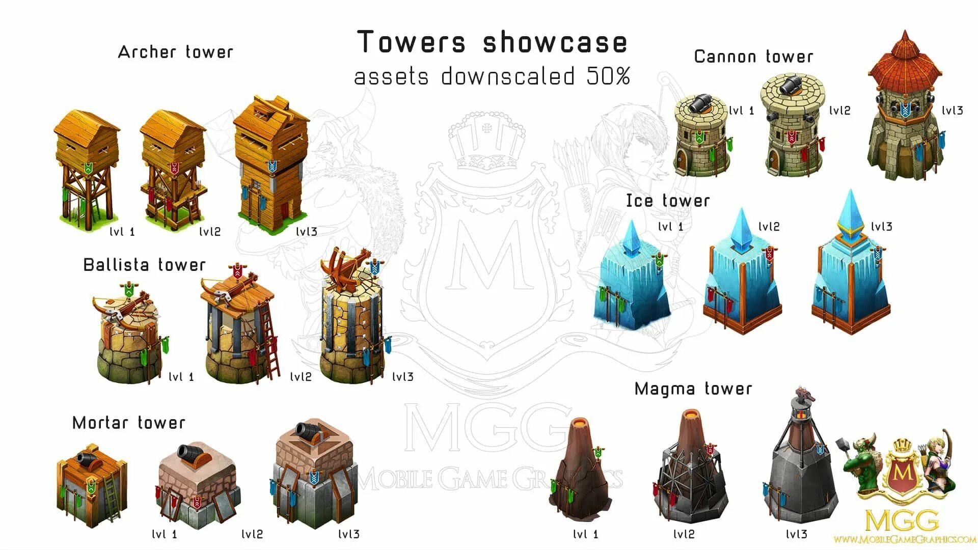 Tower sprites. Спрайт башни для Tower Defense. Спрайты башен для ТОВЕР дефенс. Спрайт башни 2d. Изометрический Tower Defense.