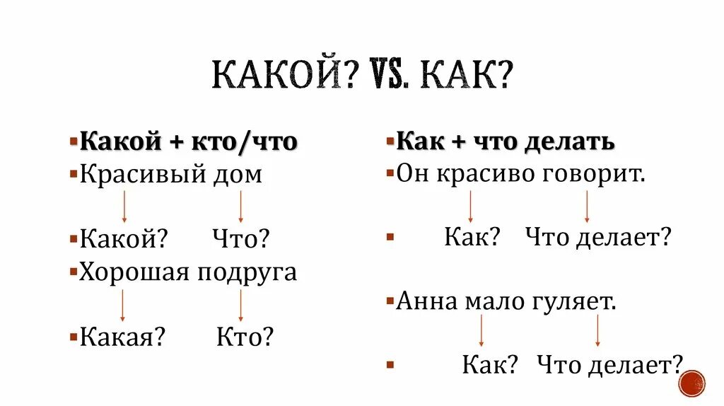 Как какой.