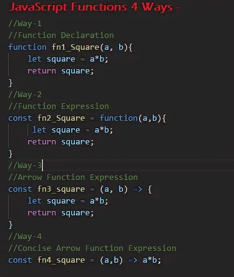 Функция expression js. Function Declaration и function expression js. Функция в джава скрипт. JAVASCRIPT function expression & Declaration.