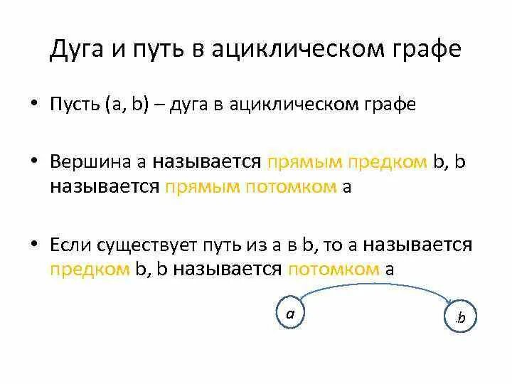 Дуга в графе. Графы с петлями. Основы теории графов основные понятия. Петли в графах. Дуга в графе.