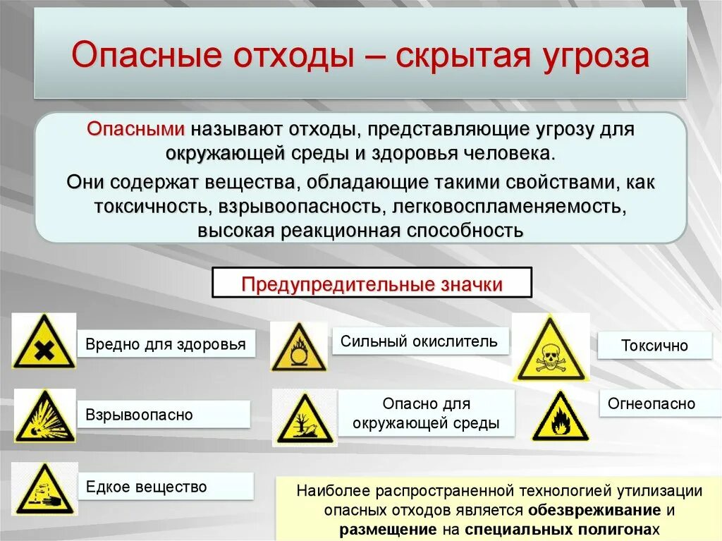 1 3 класс опасности отходов. Опасность отходов. Опасные отходы. Отходы опасные опасные. Опасные отходы это в экологии.