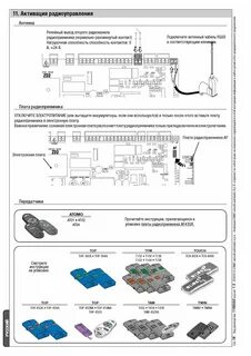 Привод откатных ворот инструкция